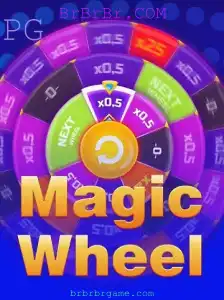 Explorando o Mundo de MagicWheel